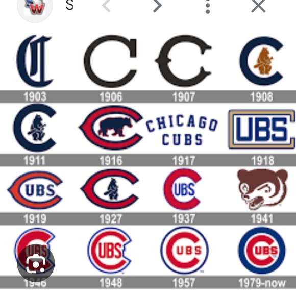 MLB Chicago Cubs One Size Fits All Baseball Hat Cooperstown Collection NWT - Picture 10 of 10